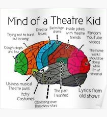 Mind Of a Theater Kid Poster