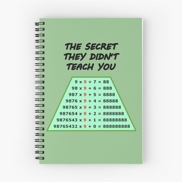 Item preview, The Secret of Math #2 designed and sold by Nerdivora.