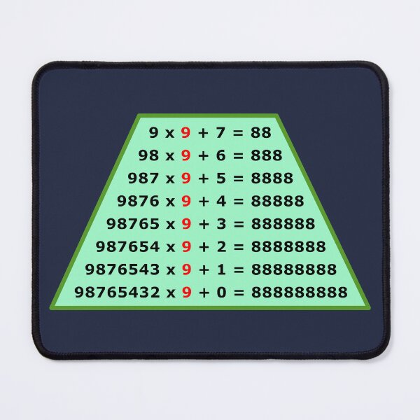 Item preview, The Secret of Math #2 designed and sold by Nerdivora.