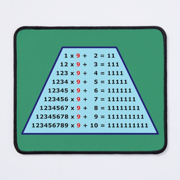 Item preview, The Secret of Math #3 designed and sold by Nerdivora.
