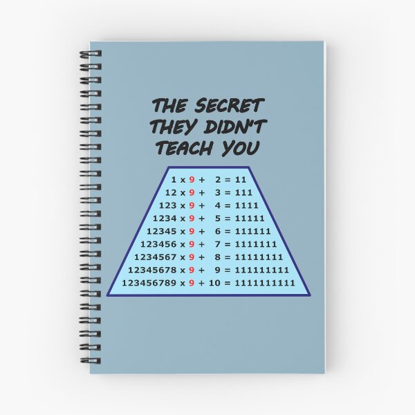 Item preview, The Secret of Math #3 designed and sold by Nerdivora.