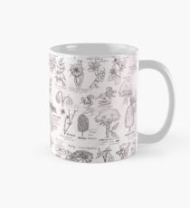 Botany Classic Mug