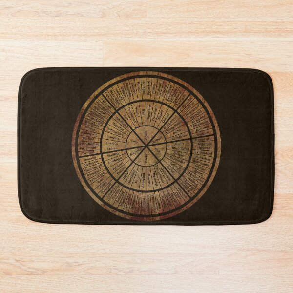 Item preview, Wheel Of Emotions designed and sold by Kabira77.