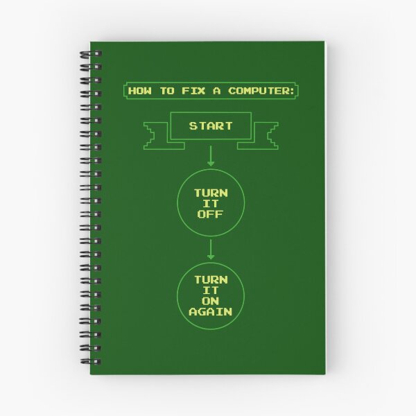 Item preview, How to fix a computer designed and sold by Ghada San.