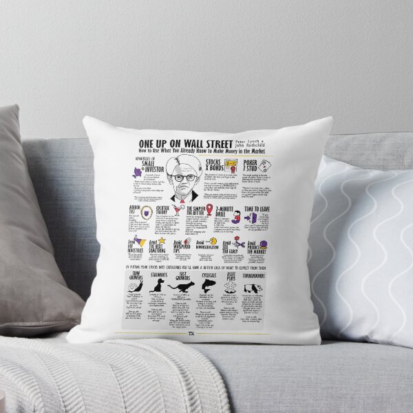 Item preview, Visual Summary One Up On Wall Street (Peter Lynch) designed and sold by TKsuited.