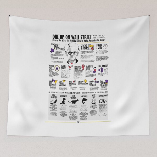 Item preview, Visual Summary One Up On Wall Street (Peter Lynch) designed and sold by TKsuited.