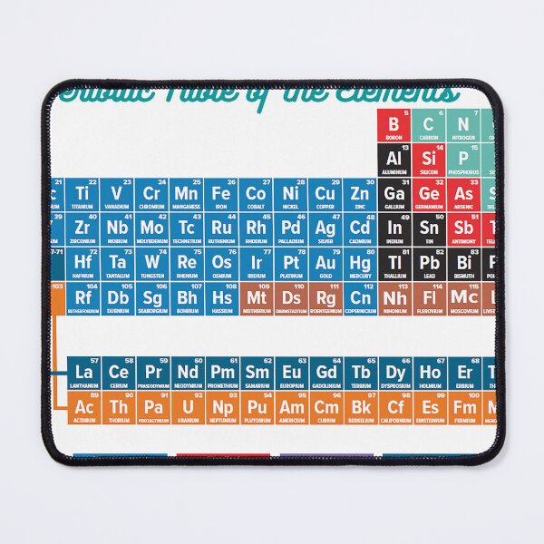 Item preview, Periodic Table of the Elements designed and sold by labstud.