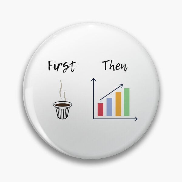 Item preview, First Cafecito Then Data - Applied Behavior Analysis - ABA - Behavioral therapy designed and sold by Ausome  Behavior.