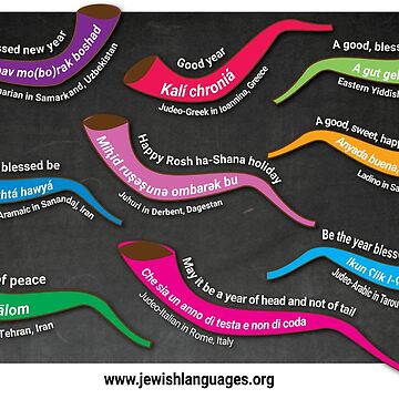 Artwork thumbnail, Happy New Year in 9 Jewish languages (landscape) by Jewish Language Project
