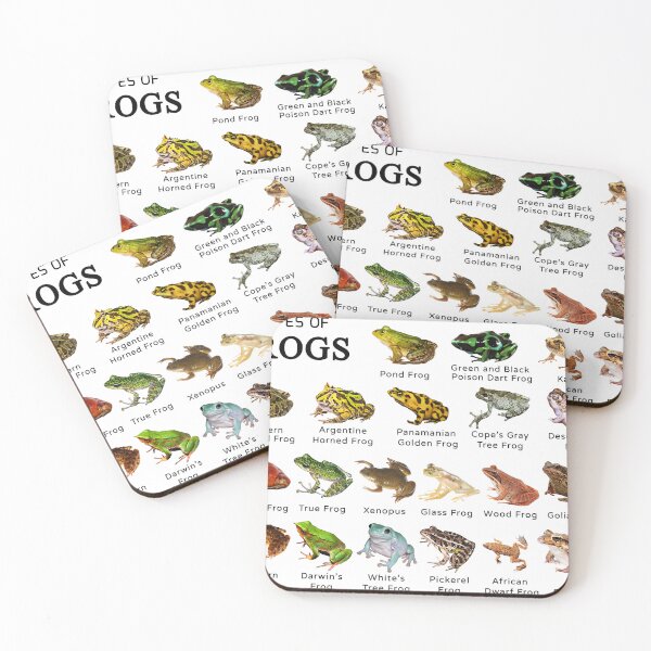 Item preview, Animal Types Of Frogs designed and sold by ElizebethRodri.