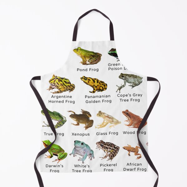 Item preview, Animal Types Of Frogs designed and sold by ElizebethRodri.
