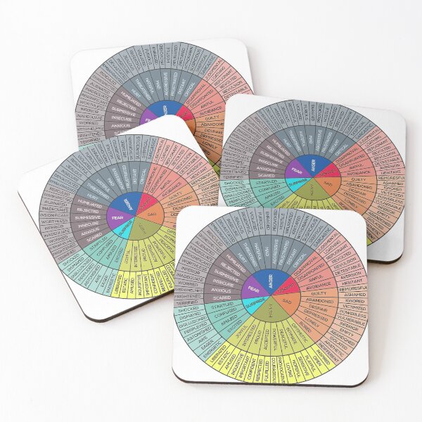 Item preview, Wheel of emotions designed and sold by prettyfemme.