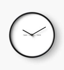 Spanish food Clock