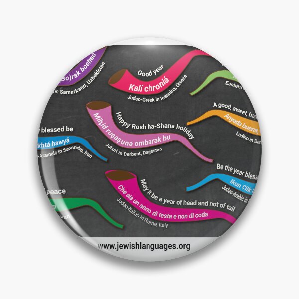 Item preview, Happy New Year in 9 Jewish languages (landscape) designed and sold by Jewish Language Project.