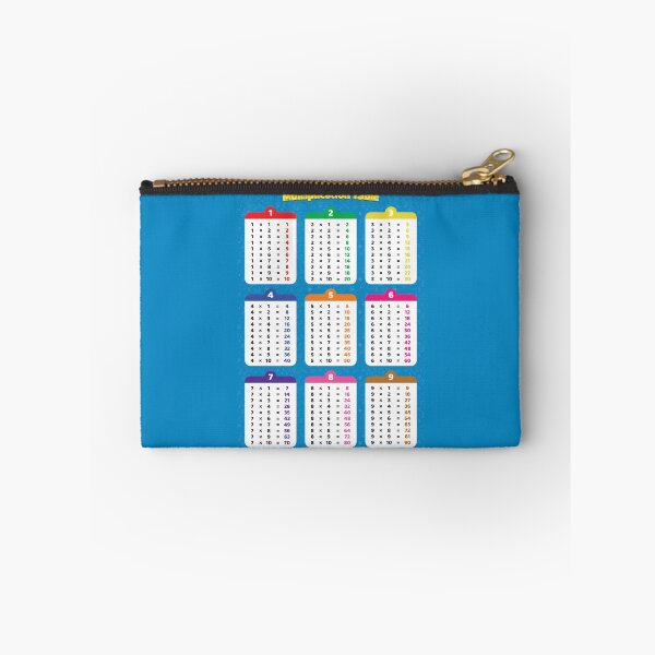 Item preview, Multiplication Table 1-9 for Kids | 2nd Grade, 3rd Grade and Up | Beautiful chart for learning multiplication designed and sold by Freefay.
