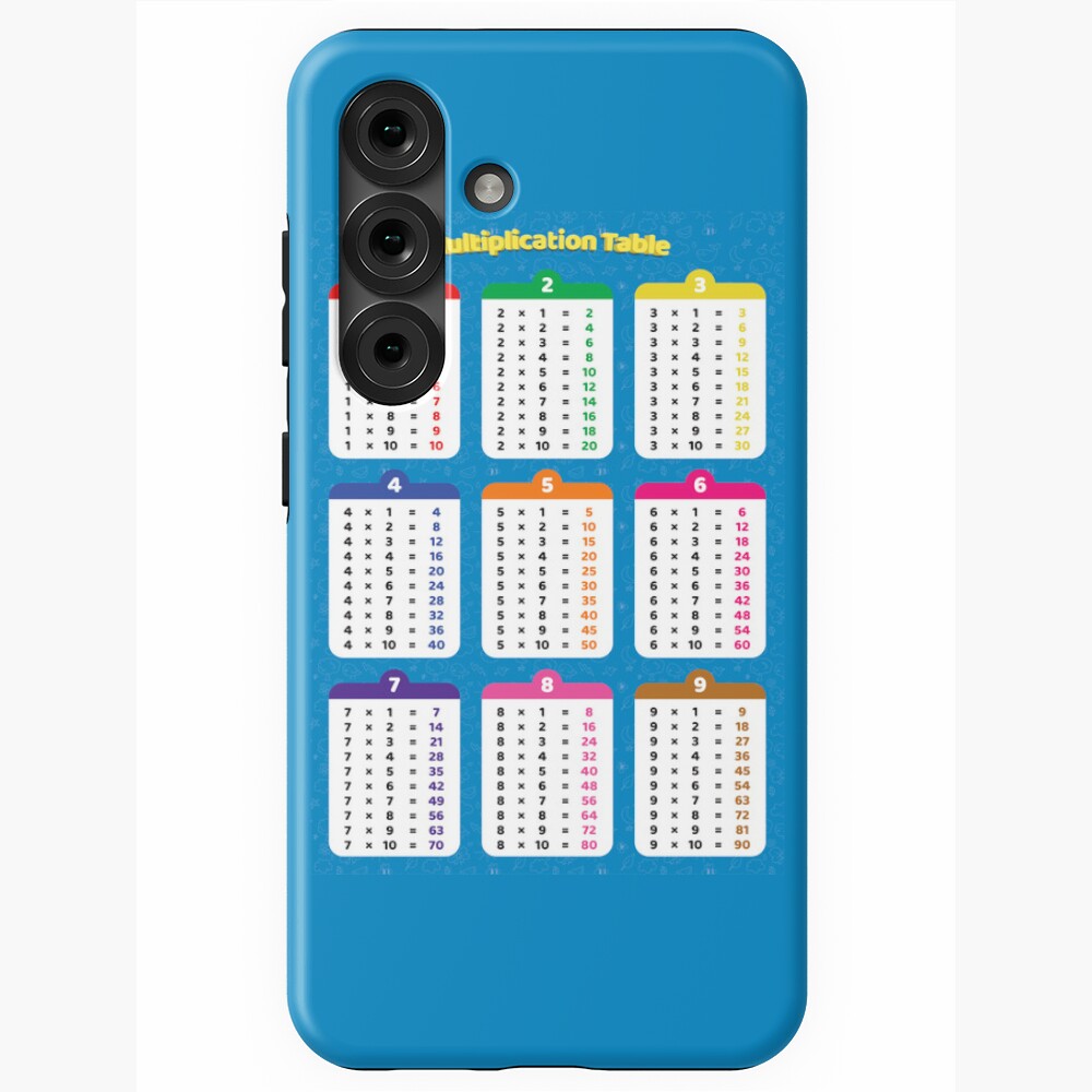 Multiplication Table 1 9 For Kids 2nd Grade 3rd Grade And Up multiplication-table-1-9-for-kids-2nd-grade-3rd-grade-and-up