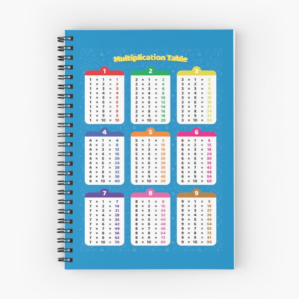 Item preview, Multiplication Table 1-9 for Kids | 2nd Grade, 3rd Grade and Up | Beautiful chart for learning multiplication designed and sold by Freefay.
