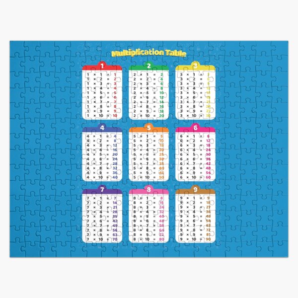 Multiplication Jigsaw Puzzles for Sale | Redbubble