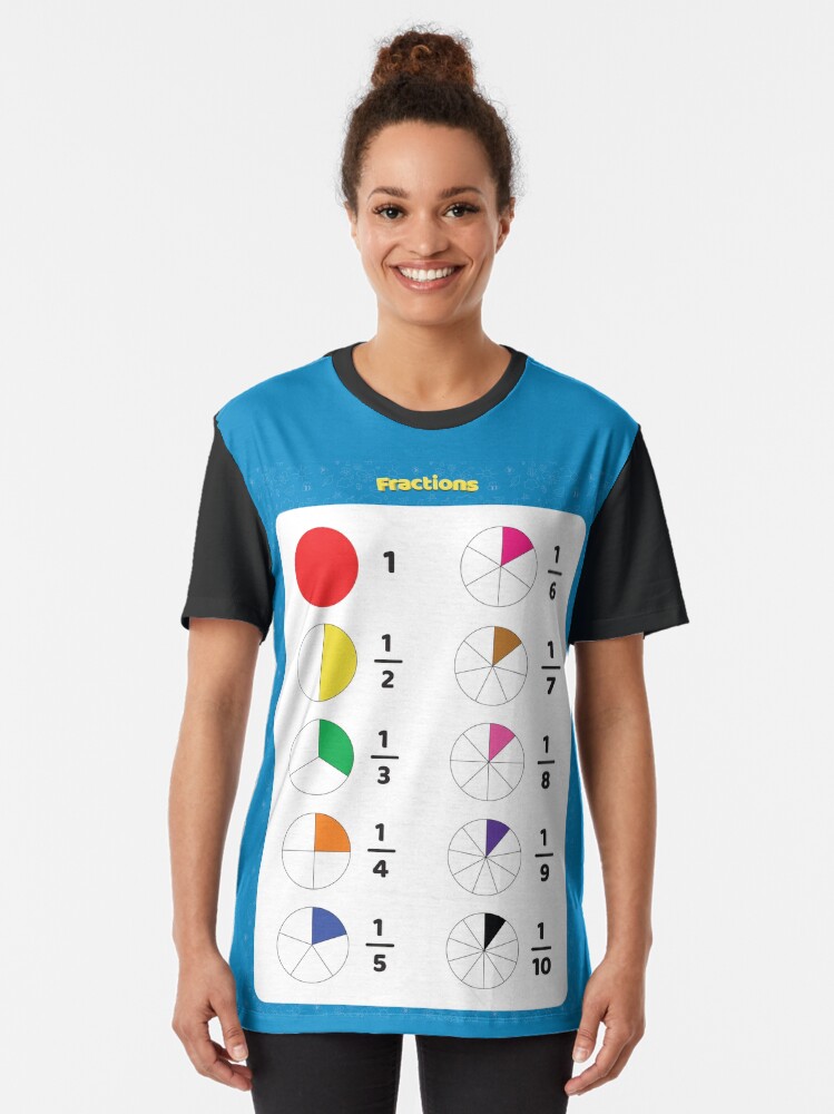 "Fractions Table for Kids | kindergarten,1st,2nd Grade, 3rd Grade and ...