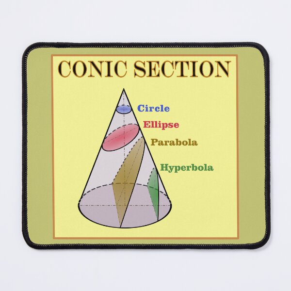 Item preview, Conic Section designed and sold by Nerdivora.