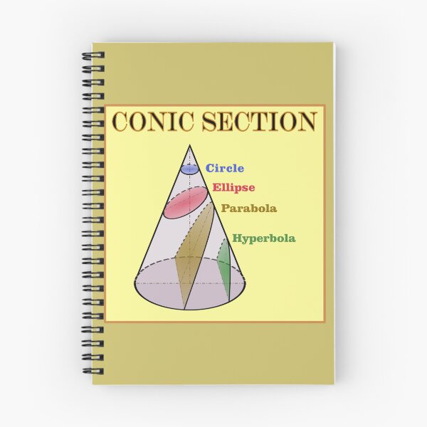 Item preview, Conic Section designed and sold by Nerdivora.