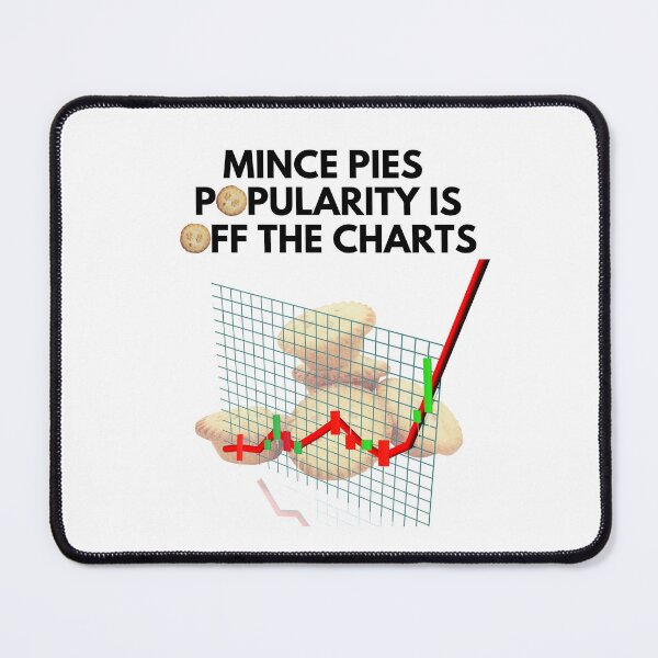 Item preview, Picture Puzzling Christmas Mince Pies Popularity is Off the Charts designed and sold by MPC-Mince-Pies.