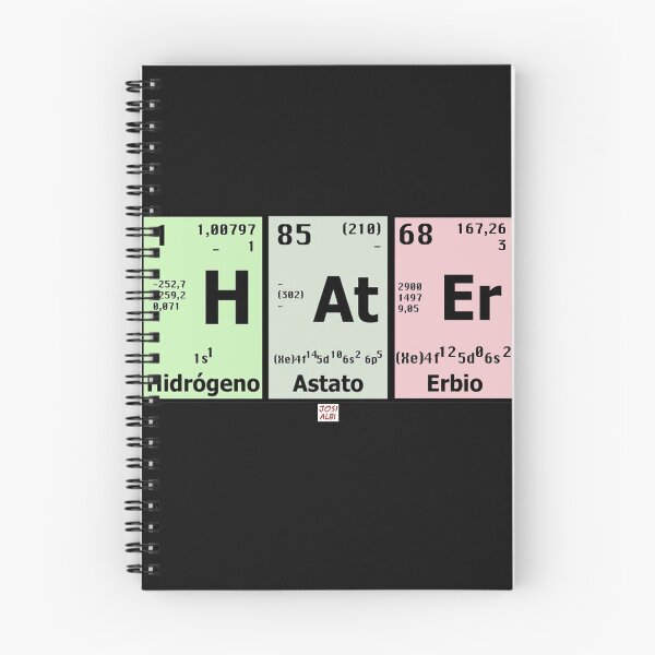 Item preview, HATER2 designed and sold by josialbi.