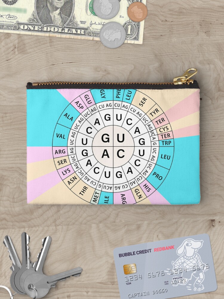 zipper pouch - happiness is a pouch full of stamps