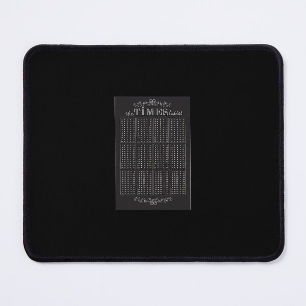 Item preview, The Times Tables Framed designed and sold by maslachfi.