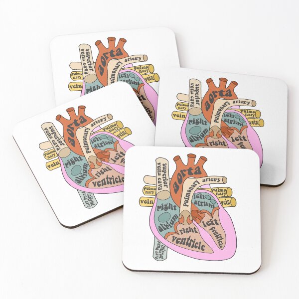 Item preview, Anatomical heart - vintage colors designed and sold by Preslava Genova.