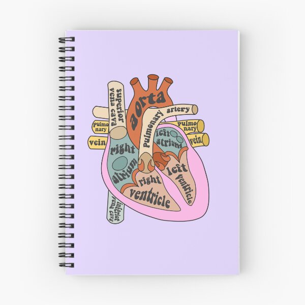 Item preview, Anatomical heart - vintage colors designed and sold by Preslava Genova.