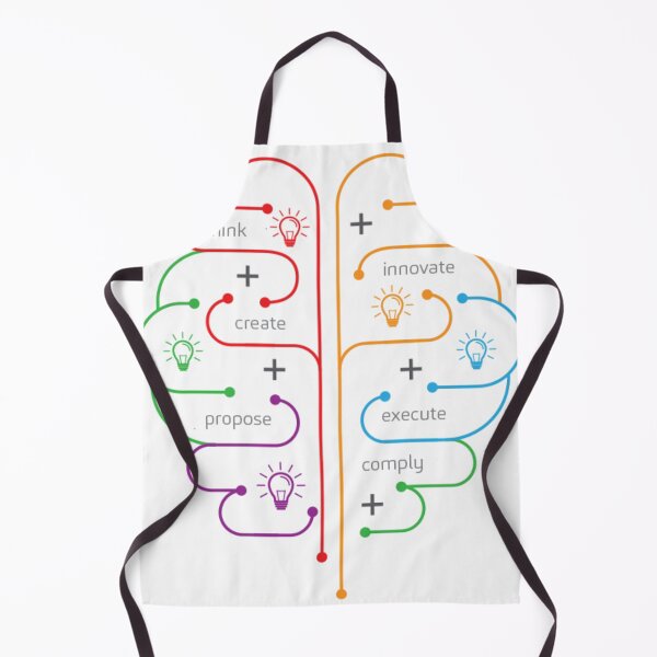 Item preview, educational , create , think , t shirt designed and sold by YAZEEDBASH.