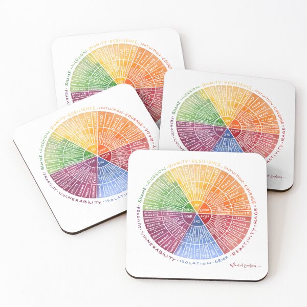 Item preview, Wheel Of Emotions  designed and sold by Imyart21.