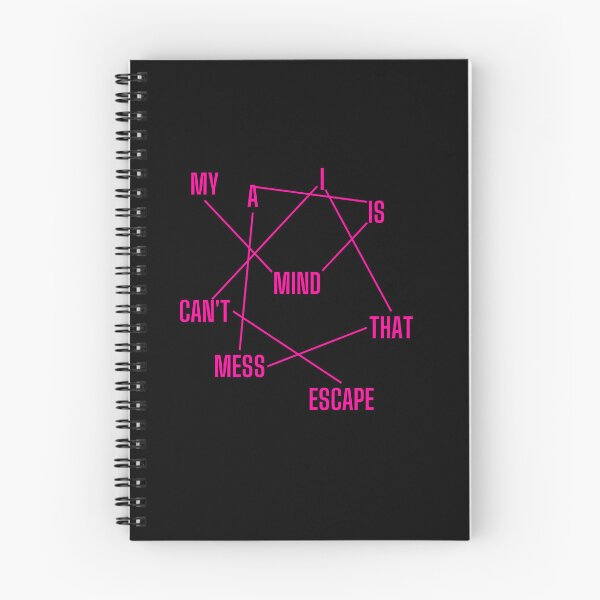 Item preview, my mind is a mess that I can't escape - mental issues designed and sold by kozetin.