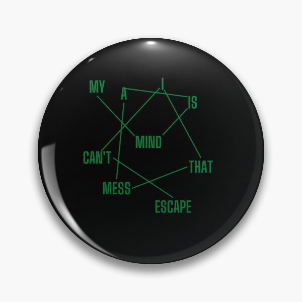 Item preview, my mind is a mess that I can't escape - mental issues designed and sold by kozetin.