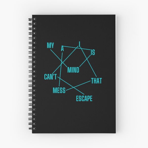 Item preview, my mind is a mess that I can't escape - mental issues designed and sold by kozetin.