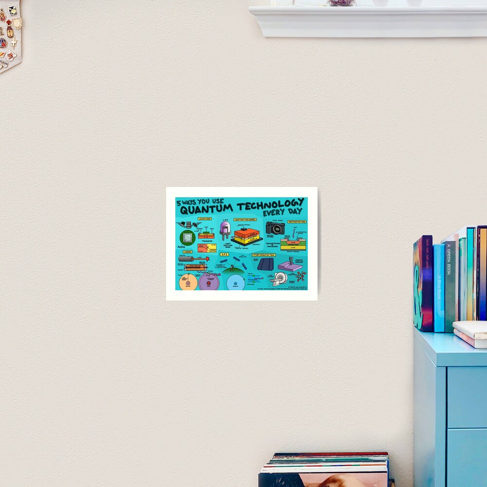 Item preview, Art Print designed and sold by DominicWalliman.