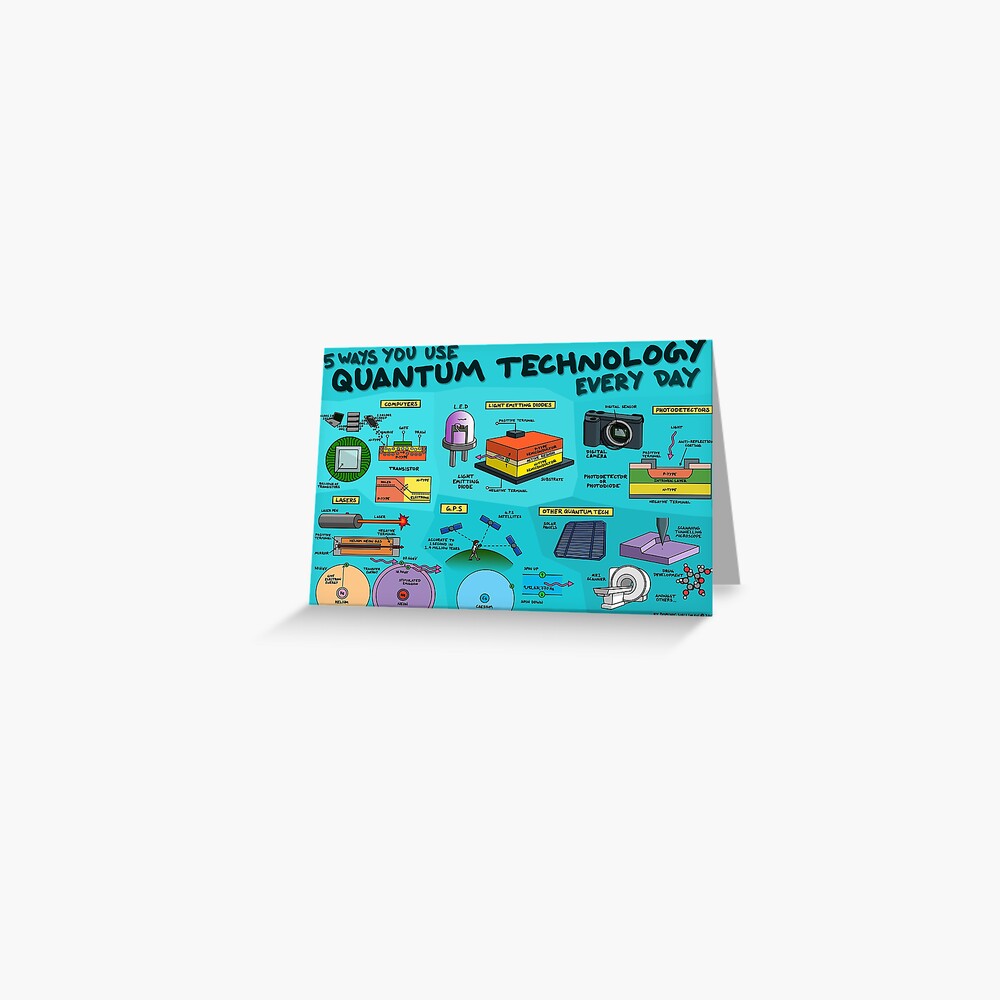 Item preview, Greeting Card designed and sold by DominicWalliman.