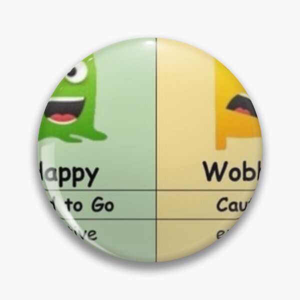 Item preview, Zones Of Regulation designed and sold by levientsels.