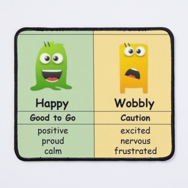 Item preview, Zones Of Regulation designed and sold by levientsels.