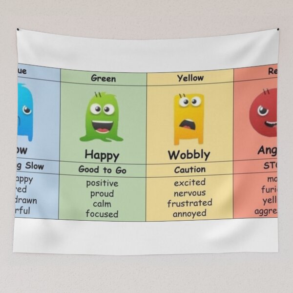 Item preview, Zones Of Regulation designed and sold by levientsels.