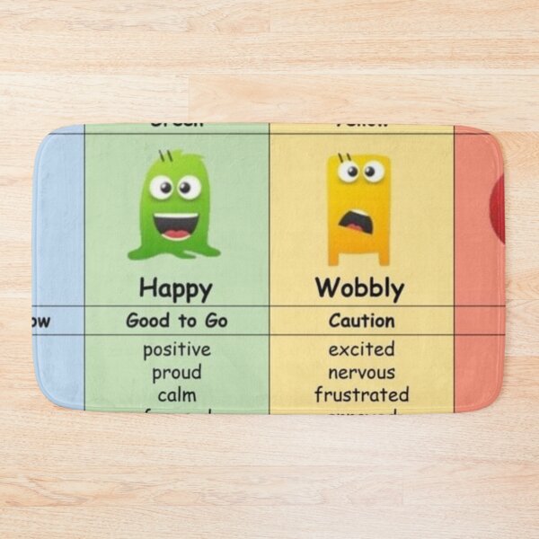 Item preview, Zones Of Regulation designed and sold by levientsels.