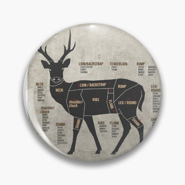 Item preview, MEAT CUTS VENISON CHART designed and sold by unclenut.