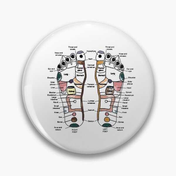 Item preview, Reflexology bywhacky designed and sold by designbywhacky.