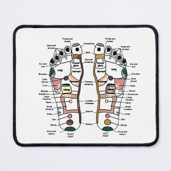 Item preview, Reflexology bywhacky designed and sold by designbywhacky.