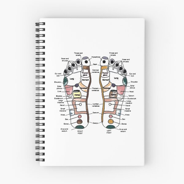 Item preview, Reflexology bywhacky designed and sold by designbywhacky.