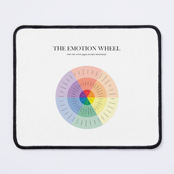 Item preview, wheel of emotions designed and sold by AntiqueGallery.