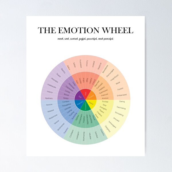 Item preview, wheel of emotions designed and sold by AntiqueGallery.