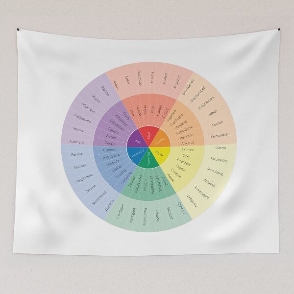 Item preview, wheel of emotions designed and sold by AntiqueGallery.