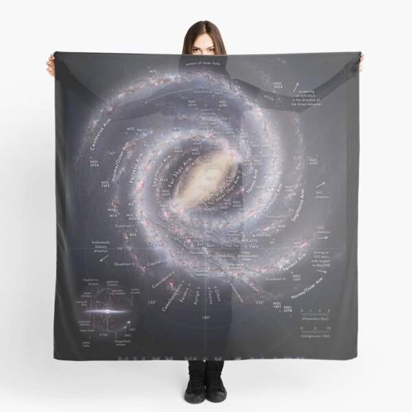 Item preview, **ENGLISH** Milky Way Galaxy Map HD (recommended) designed and sold by Pablo Carlos Budassi.
